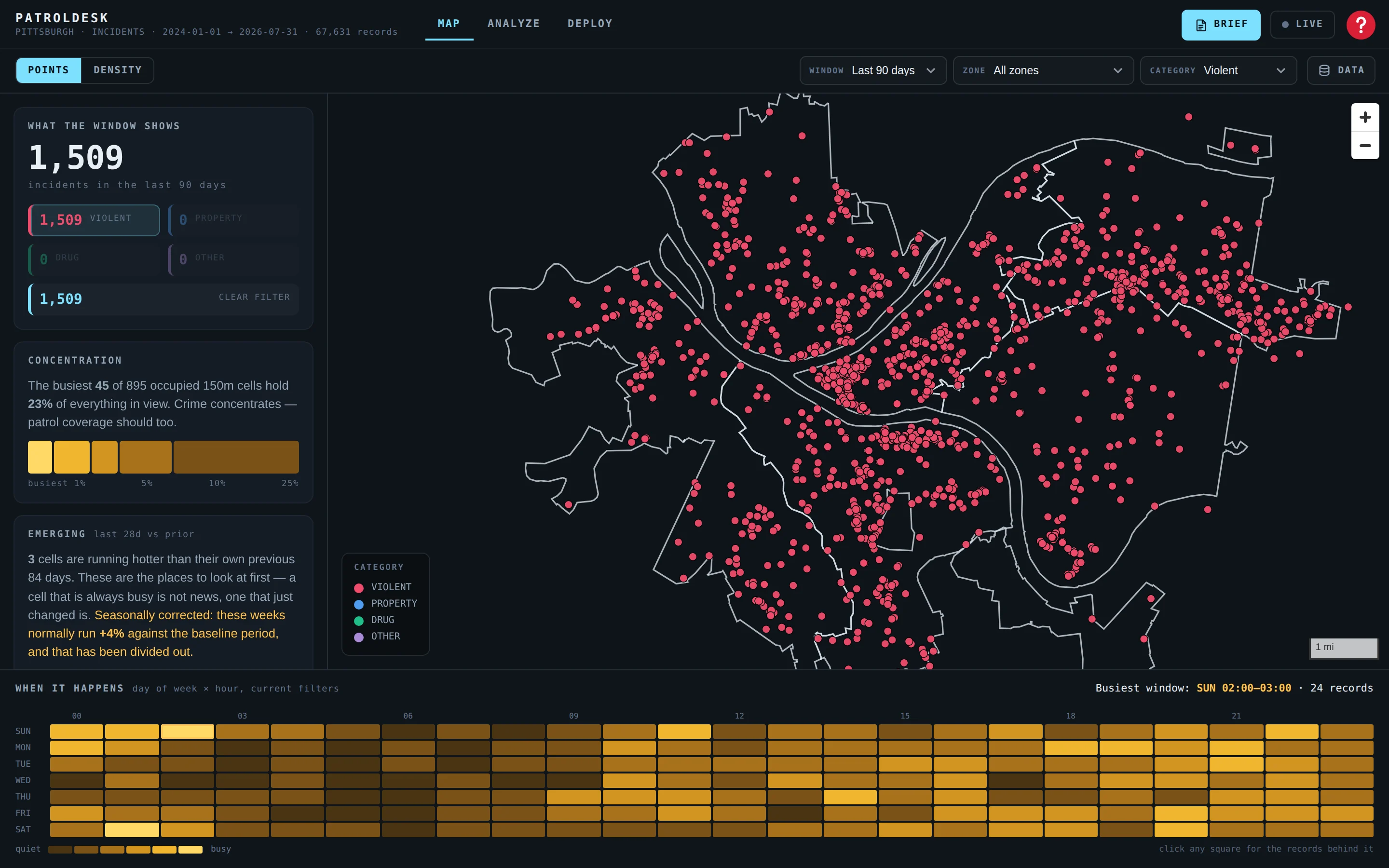 Points view filtered to violent crime with the concentration card